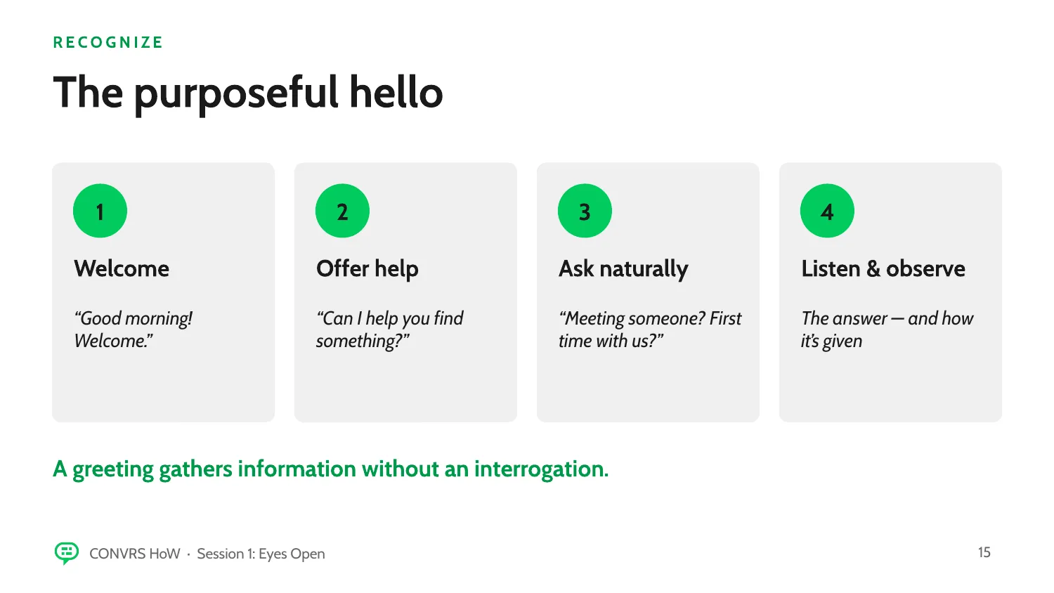 Presentation slide: The purposeful hello