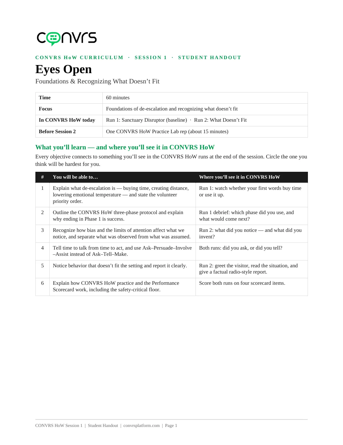Student handout first page with session overview and learning objectives