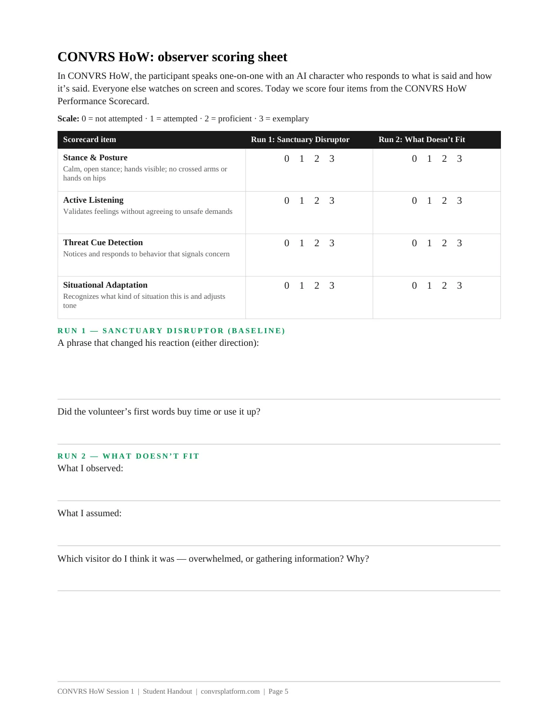 Student handout observer scoring sheet